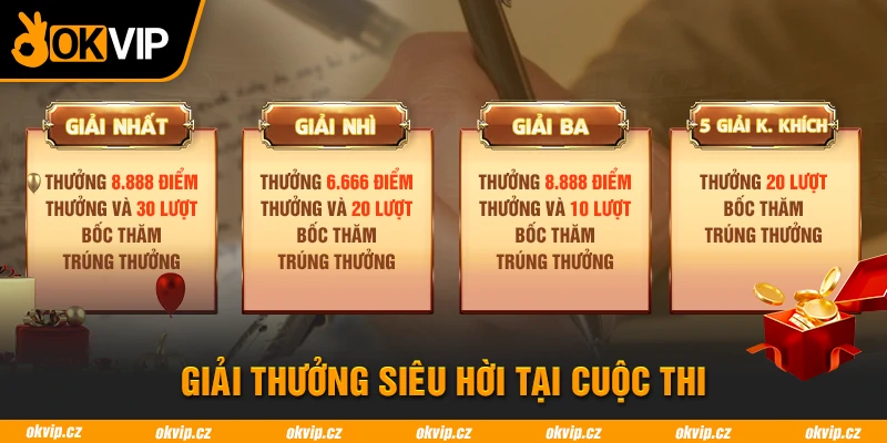 Giải thưởng siêu hời tại cuộc thi